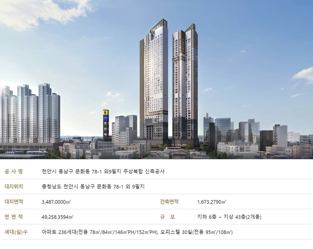 프리미엄